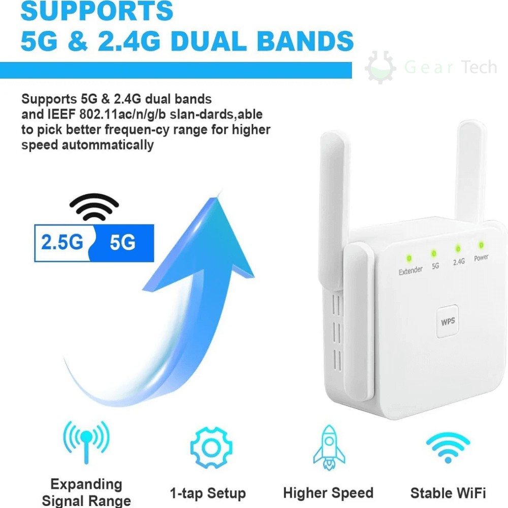 UltraXtend 5G WiFi Booster – Potente Ripetitore WiFi Dual-Band per Casa e Giardino con Copertura Estesa del Segnale
