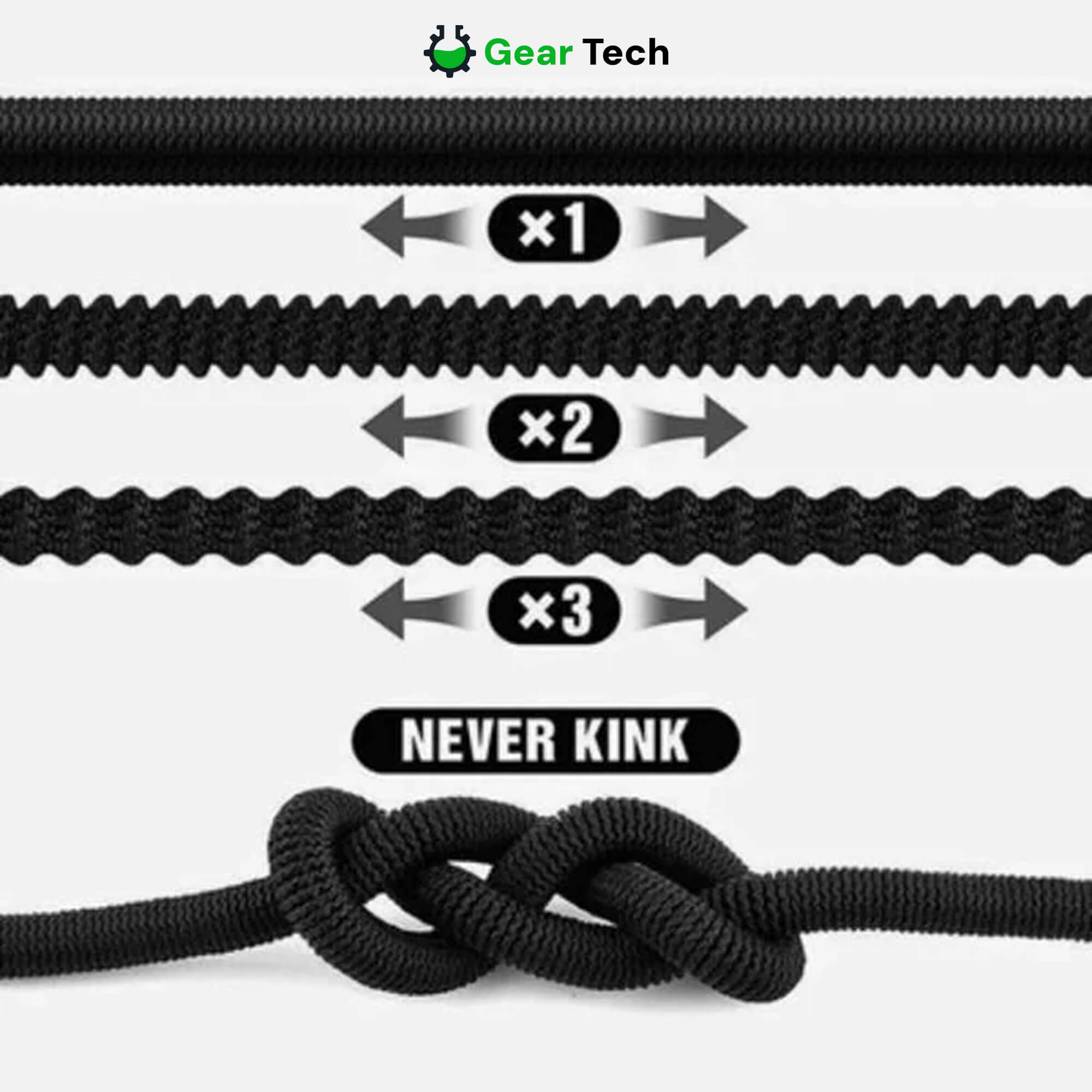 Tubo da Giardino Estensibile 30m | Anti-Piegatura, Senza Grovigli & Ultra Resistente per Grandi Giardini