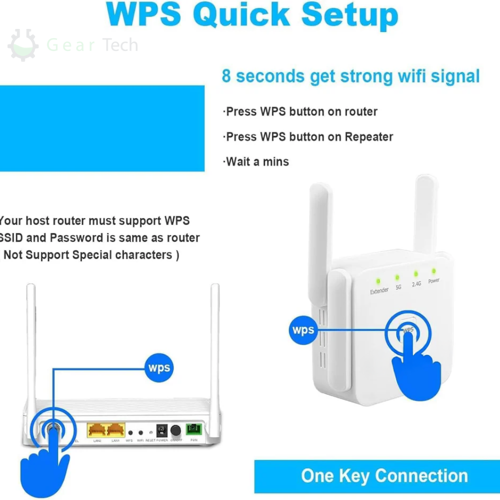 UltraXtend 5G WiFi Booster – Potente Ripetitore WiFi Dual-Band per Casa e Giardino con Copertura Estesa del Segnale