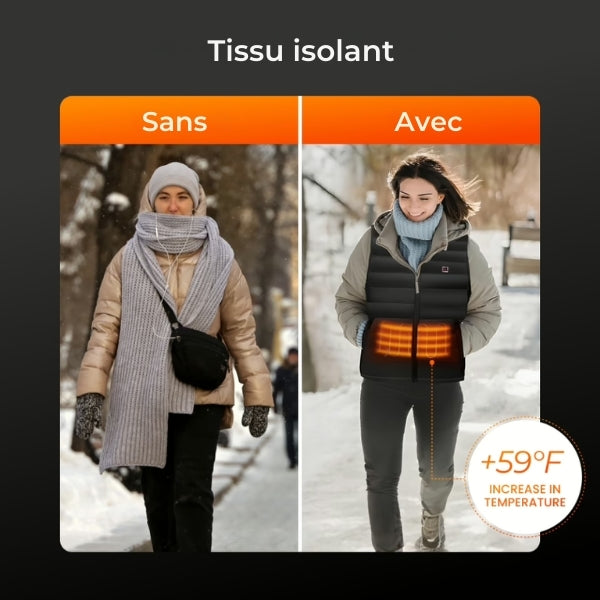 Leichtes, wasserdichtes Heizweste – elektrische Heizjacke mit 3 Heizstufen für den Außenbereich