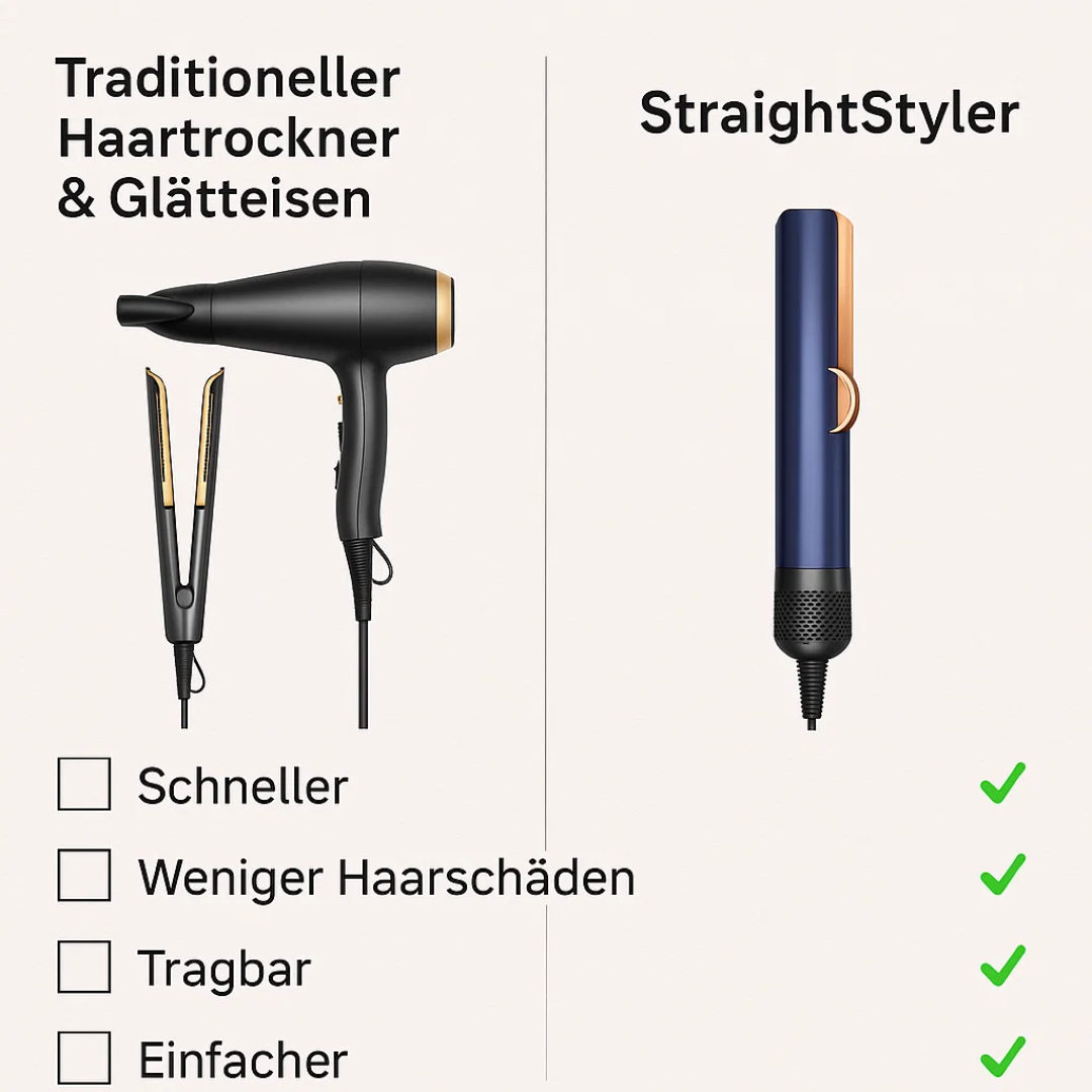 2-in-1 Föhn Glätteisen – Air Straight Dupe für glattes Haar und einfaches Styling