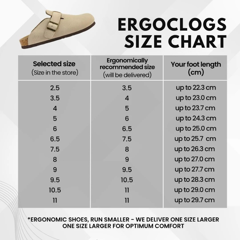 Ergonomic Non-Slip Clogs | Breathable, Pain-Free Comfort for Foot Health & Everyday Wear