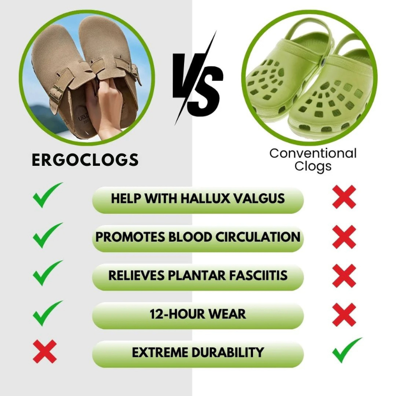 Ergonomic Non-Slip Clogs | Breathable, Pain-Free Comfort for Foot Health & Everyday Wear