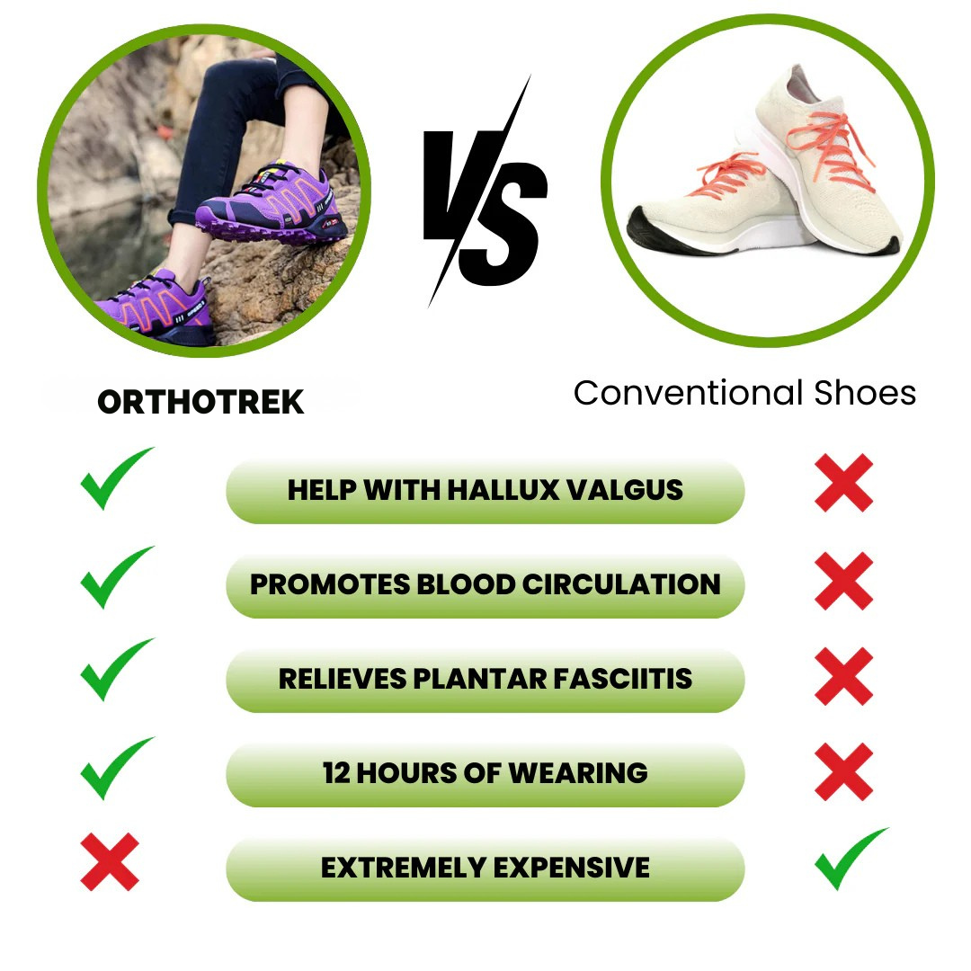 Ergonomic Waterproof Hiking Shoes | Non-Slip, Breathable & Designed for Pain Relief and All-Day Comfort