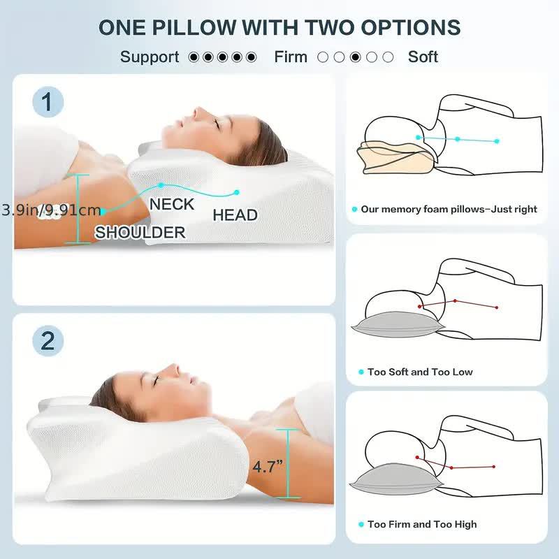 Orthopädisches Kissen Testsieger – Ergonomisches Schmetterlingskissen für erholsamen Schlaf, 37×62 cm