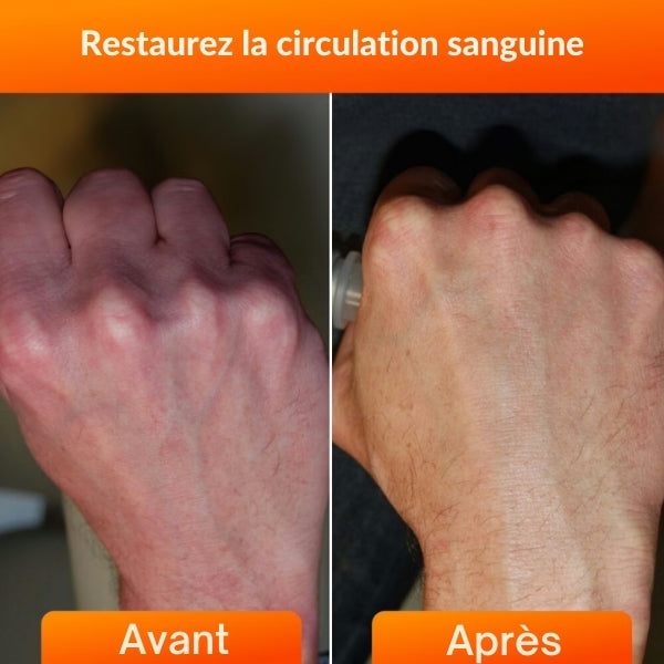 Wasserdichte beheizte Handschuhe für den Winter – langanhaltende Wärme und Touchscreen