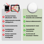 GPS per Gatti – Senza Abbonamento | Tracciamento in Tempo Reale