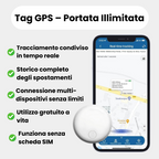GPS per Gatti – Senza Abbonamento | Tracciamento in Tempo Reale