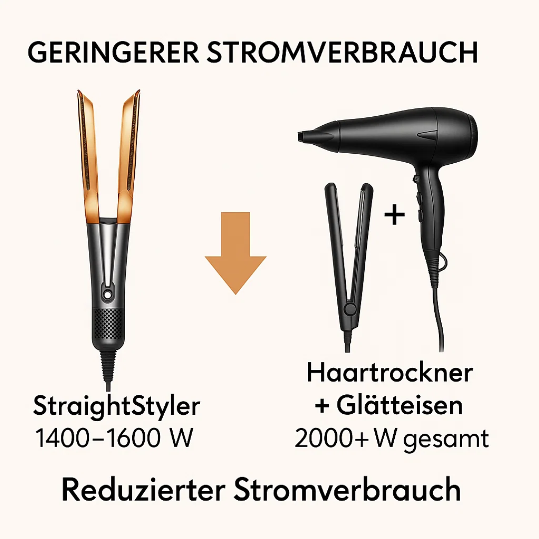 2-in-1 Föhn Glätteisen – Air Straight Dupe für glattes Haar und einfaches Styling