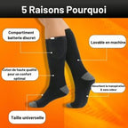 Wiederaufladbare Heizsocken – einstellbare Wärme, Komfort und Schutz gegen Kälte im Winter – waschbare und wasserdichte Heizsohlen