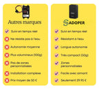 Traceur GPS voiture sans abonnement avec carte SIM, mouchard voiture discret et car GPS tracker mini temps réel