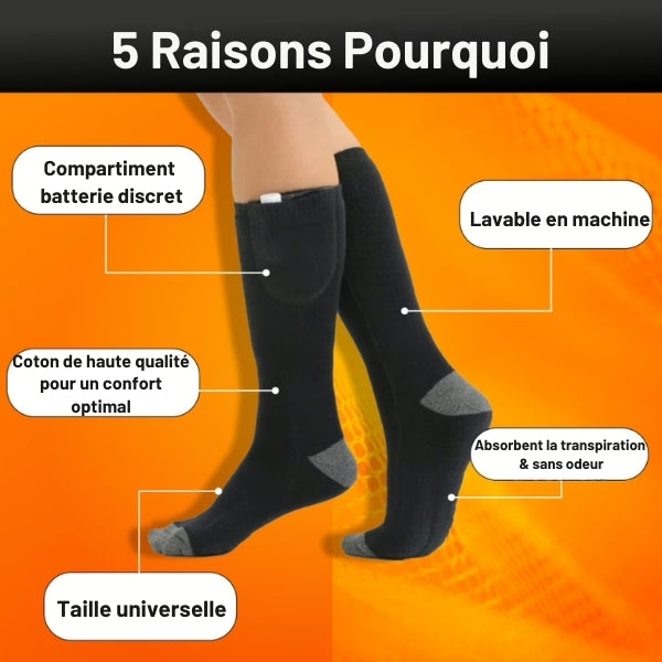 Wiederaufladbare Heizsocken – einstellbare Wärme, Komfort und Schutz gegen Kälte im Winter – waschbare und wasserdichte Heizsohlen