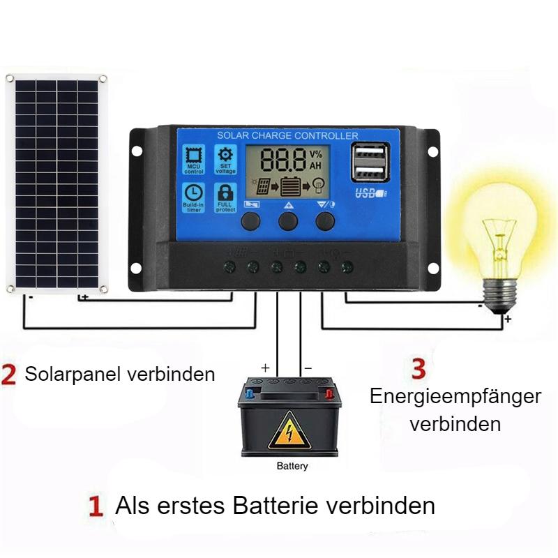 12 Volt DC Solar Panel 1000W – High‑Efficiency Outdoor Solar Module with Controller for RV/Auto