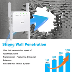 UltraXtend 5G WiFi Booster – Potente Ripetitore WiFi Dual-Band per Casa e Giardino con Copertura Estesa del Segnale
