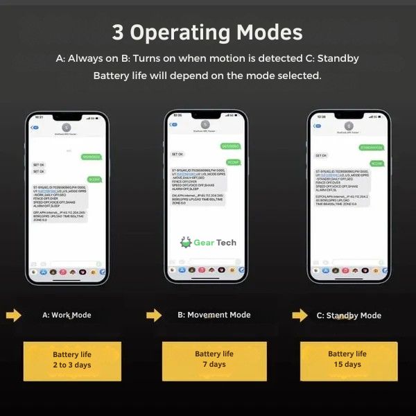 Localizzatore GPS per Auto Impermeabile | Monitoraggio in Tempo Reale, Attivazione Vocale e Batteria da 5000mAh per la Sicurezza del Veicolo