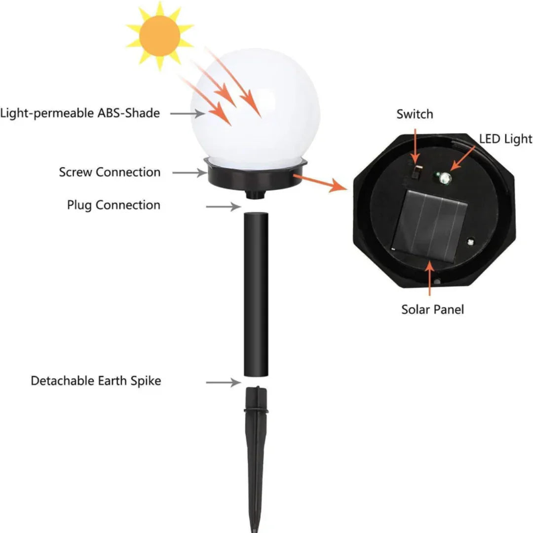 LED Gartenleuchte Solar – 3er Set wasserdichte, hochwertige Solarleuchten für stimmungsvolle Gartenbeleuchtung