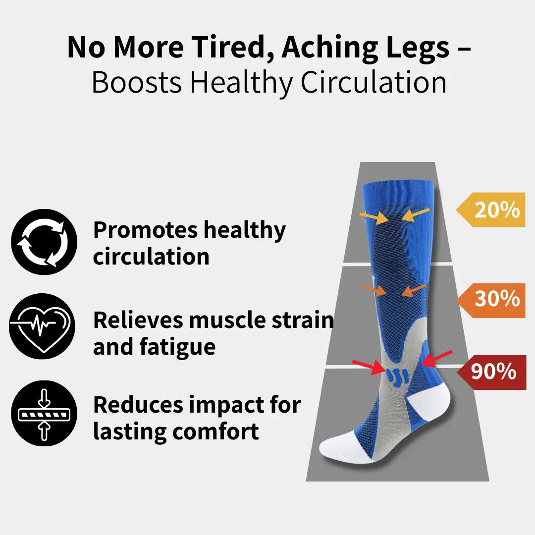 -High Compression Socks | Anti Fatigue Pain Relief Compression Stockings Fit For Sport Socks