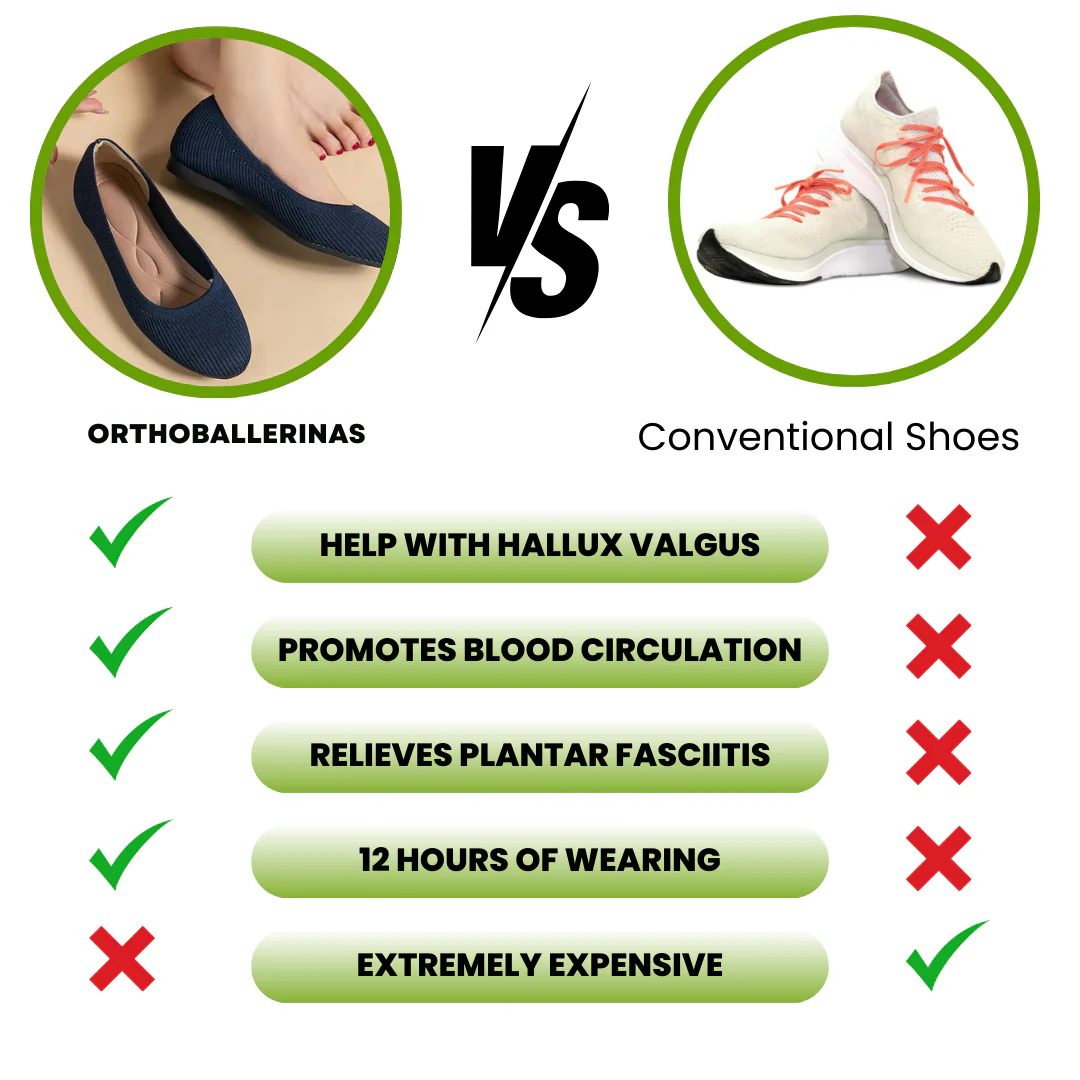 Ergonomic Pain-Relieving Ballerina Flats | Non-Slip, Breathable & Ideal for Foot Health and Everyday Wear