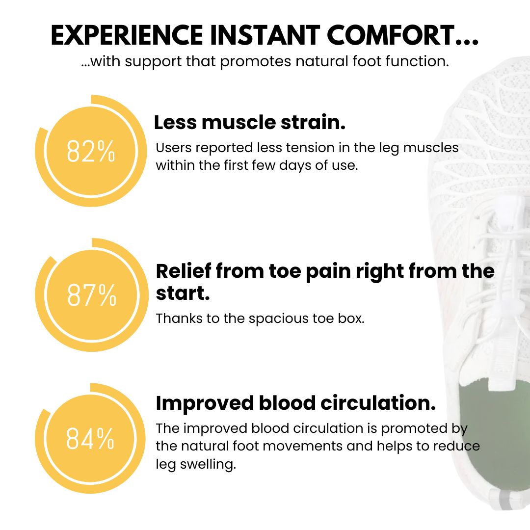 Ergonomic Non-Slip Shoes for Women | Ultra-Light, Breathable & Ideal for Foot Health and Comfort