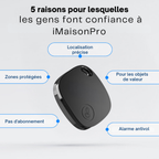 Kompakter wasserdichter GPS-Tracker mit Diebstahlalarm für Schlüssel, Taschen, Gepäck und persönliche Gegenstände