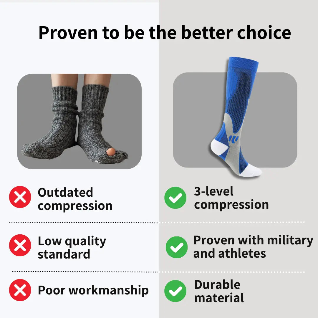 -High Compression Socks | Anti Fatigue Pain Relief Compression Stockings Fit For Sport Socks