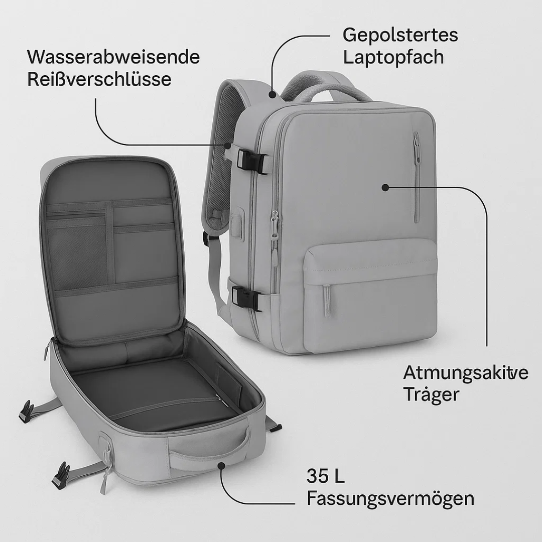 Damen Reiserucksack – wasserdichter Travel Rucksack für Frauen, vielseitiger Reiserucksack für unterwegs