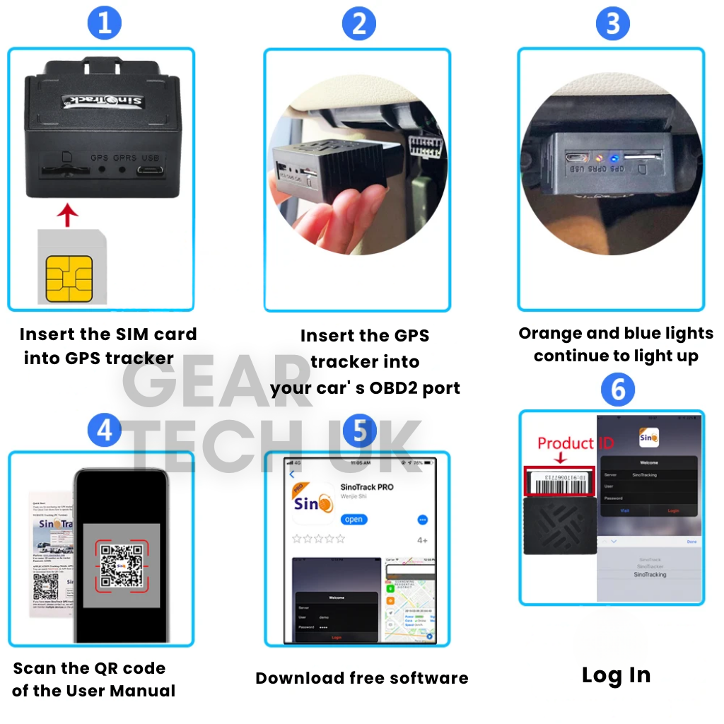 Localizzatore Auto Senza Abbonamento IT – Dispositivo di Tracciamento GPS OBD2 per Auto | Localizzatore GPS per Auto Plug & Play in Tempo Reale