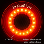 Fahrrad LED Rücklicht – intelligentes LED Rücklicht Fahrrad mit Bremslicht für mehr Sicherheit