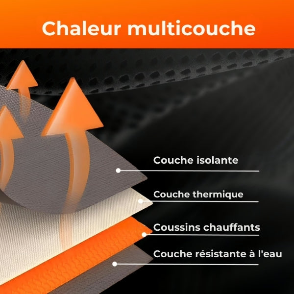 Leichtes, wasserdichtes Heizweste – elektrische Heizjacke mit 3 Heizstufen für den Außenbereich