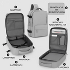 Damen Reiserucksack – wasserdichter Travel Rucksack für Frauen, vielseitiger Reiserucksack für unterwegs