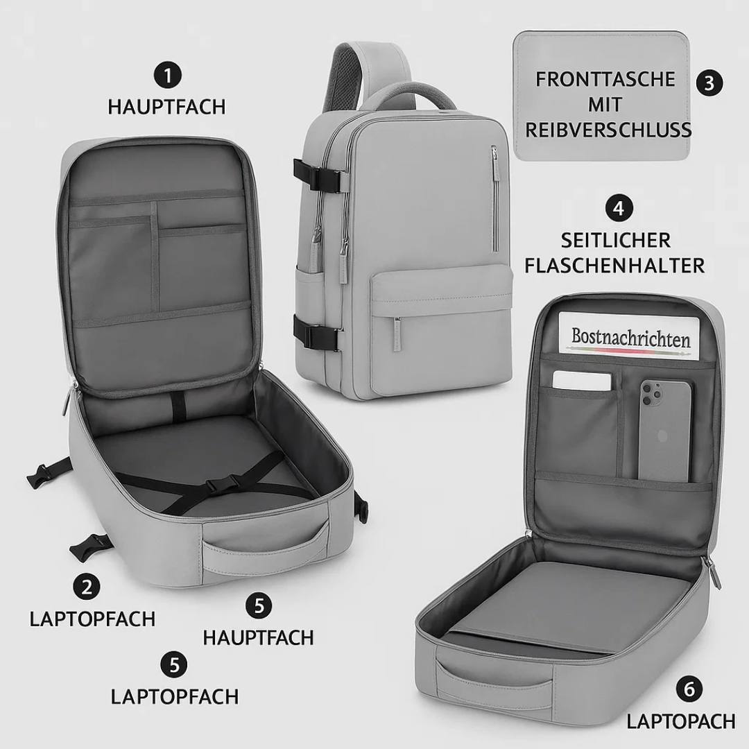 Damen Reiserucksack – wasserdichter Travel Rucksack für Frauen, vielseitiger Reiserucksack für unterwegs