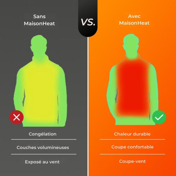 Leichtes, wasserdichtes Heizweste – elektrische Heizjacke mit 3 Heizstufen für den Außenbereich