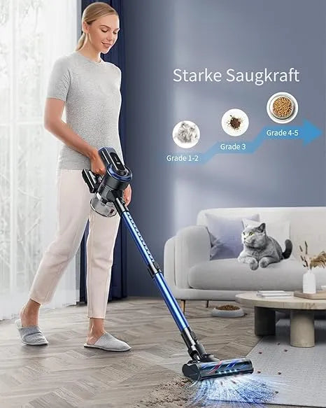Leistungsstarker Akku Staubsauger beutellos und kabellos mit großer Batterie und Schnellladefunktion