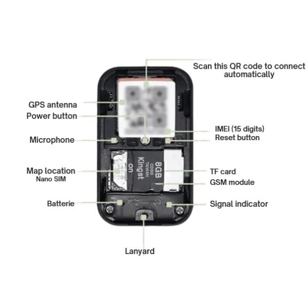 Localizzatore GPS per Motociclette | Impermeabile, Magnetico e Nessun Abbonamento Richiesto per il Tracciamento Globale
