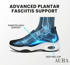 Plantar Fasciitis Slip On Comfortable Orthopedic Women Shoes