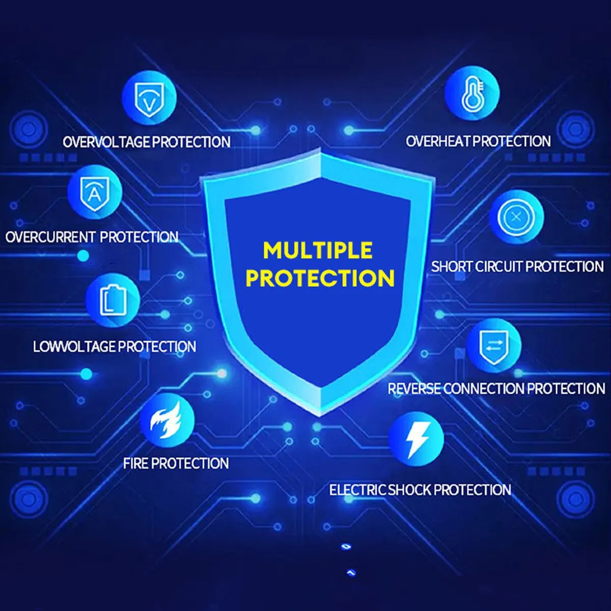 KFZ Batterie Ladegerät 12V – Intelligentes Ladegerät mit LCD-Anzeige und Pulsreparaturfunktion