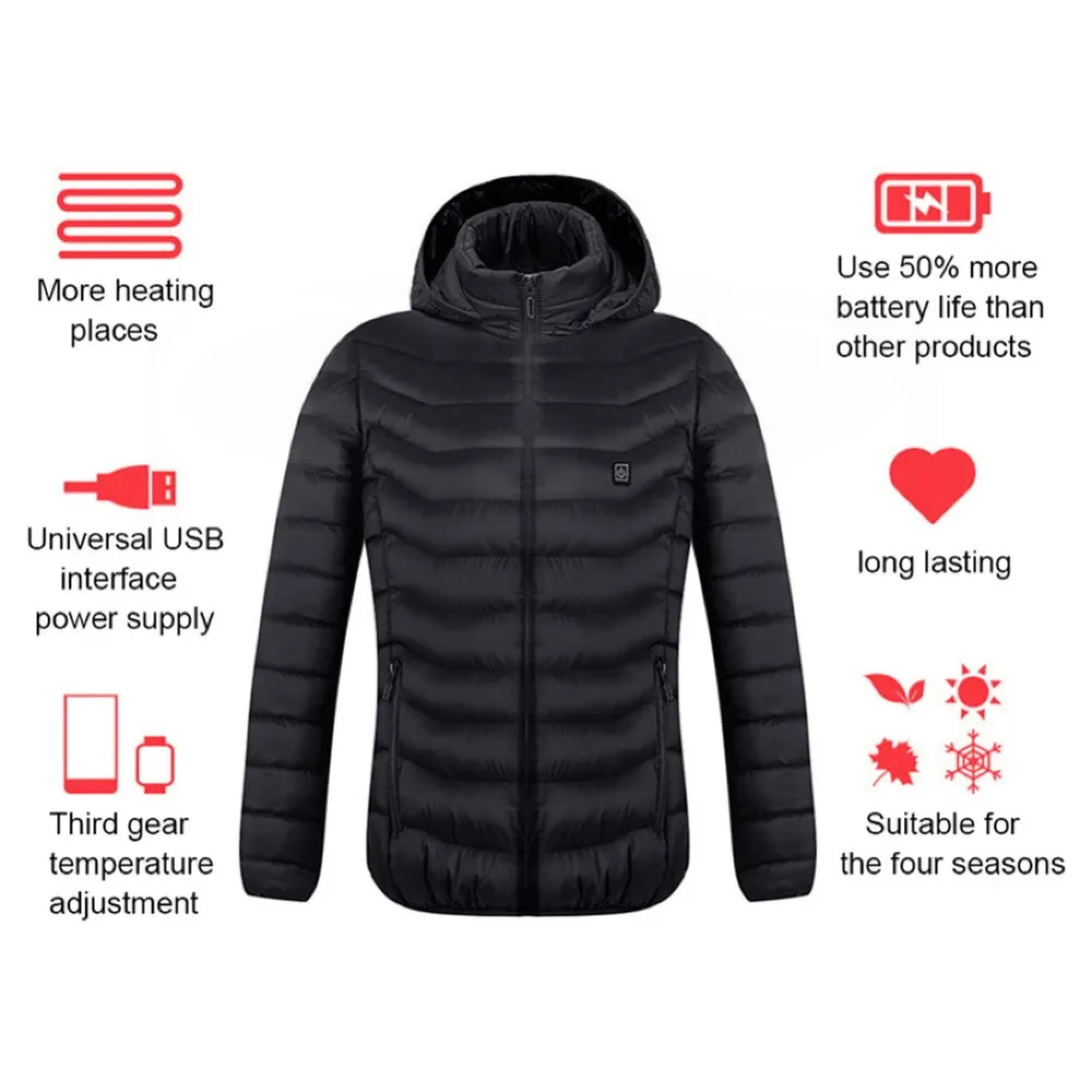 Beheizte Heizjacke Fleece – Elektrische Arbeits- & Winterjacke mit Akku für Damen & Herren