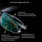 Gleitsichtbrille – intelligente Brille für Kurzsichtigkeit mit automatischer Sehanpassung & Blaulichtfilter