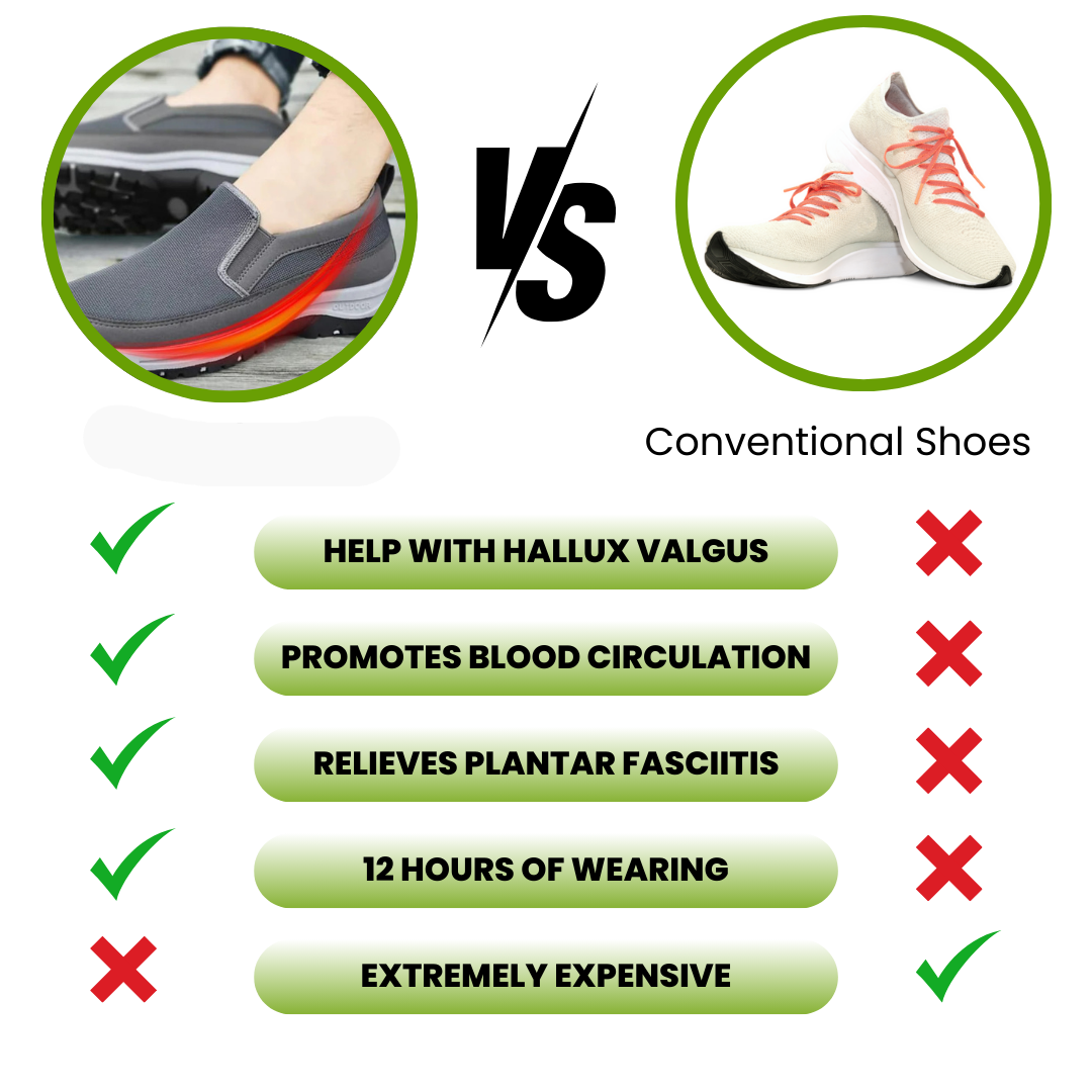 Unisex Orthopaedic Shoes | Non-Slip, Breathable & Ideal for Foot Health and Comfort