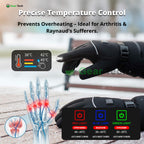 Guanti Riscaldati per Raynaud e Artrite UK – Guanti Termici Ricaricabili e Impermeabili con 3 Livelli di Calore per Alleviare il Dolore