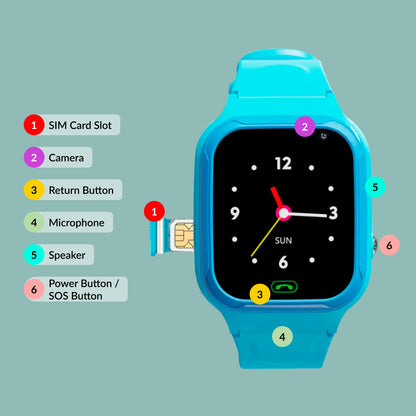 Kids Smart Watch GPS Tracker