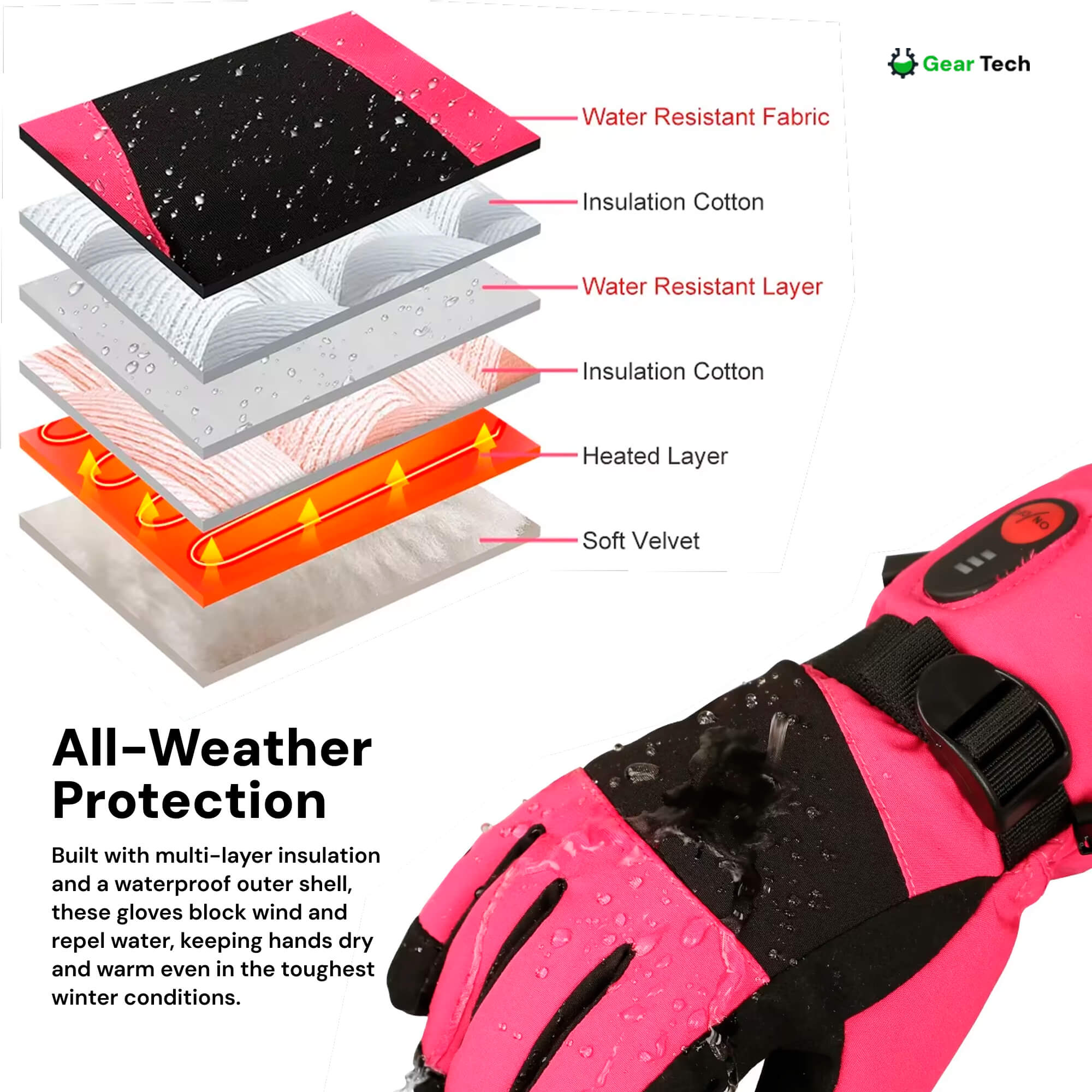 Gants Chauffants Enfant | Gants d’Hiver Imperméables, Coupe-Vent & Rechargeables avec 3 Niveaux de Chaleur