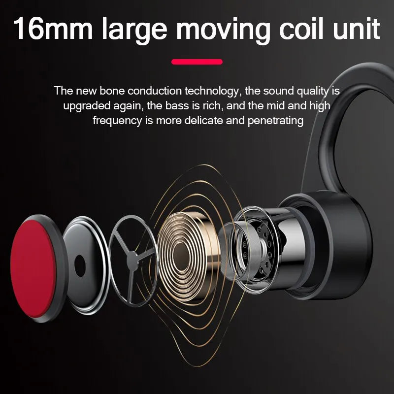 Knochenschall-Kopfhörer Test – Bluetooth 5.3 Headset mit Geräuschunterdrückung und offenem Design für Sport