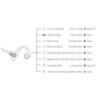 Knochenschall-Kopfhörer Test – Bluetooth 5.3 Headset mit Geräuschunterdrückung und offenem Design für Sport