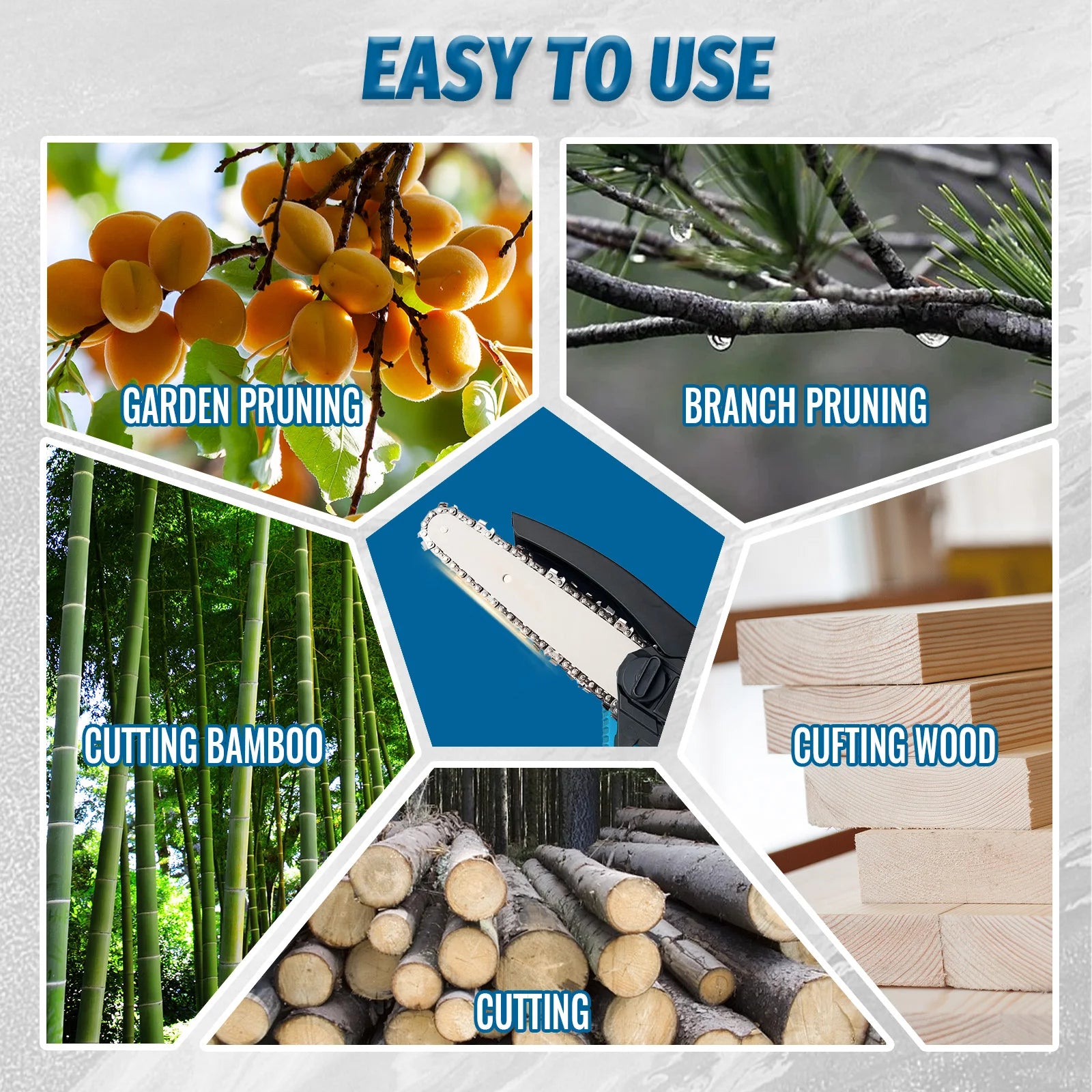 Einhand-Akku-Kettensäge 6 Zoll – Kompatibel mit 18 V Makita, tragbare Mini-Säge für Holzschnitt