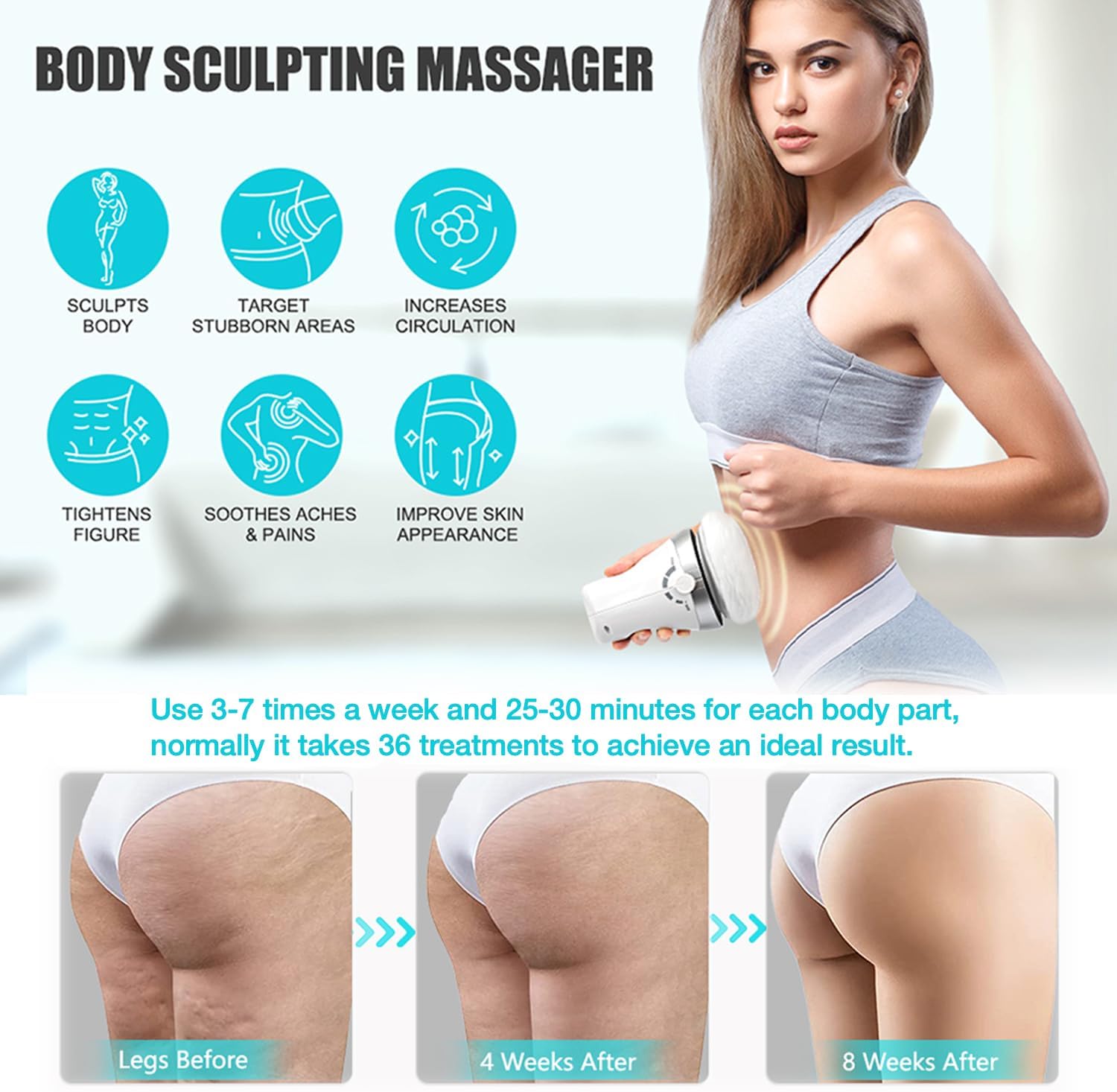 Bodyformer Gerät – Luxus Körpermassagegerät zur Hautstraffung & Cellulite-Reduzierung mit Tiefenwirkung
