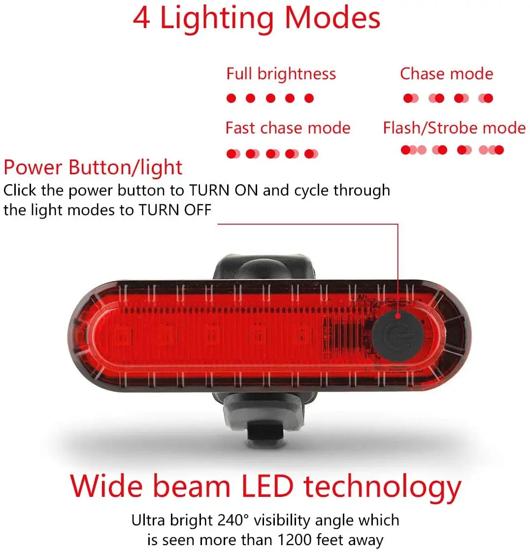 Blink Rücklicht Fahrrad – USB LED Rücklicht für Rennrad & Anhänger, wasserdicht & wiederaufladbar