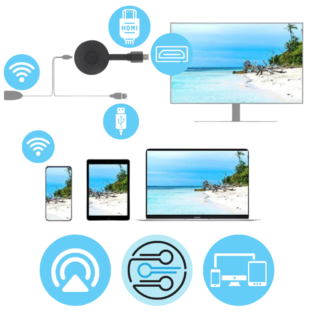 Passerelle multimédia TV 4K avec clé HDMI WiFi pour streaming et connexion Android TV
