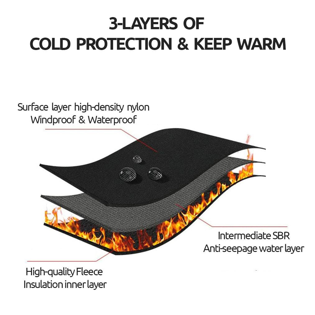 HeatLock – Gants thermiques chauffants