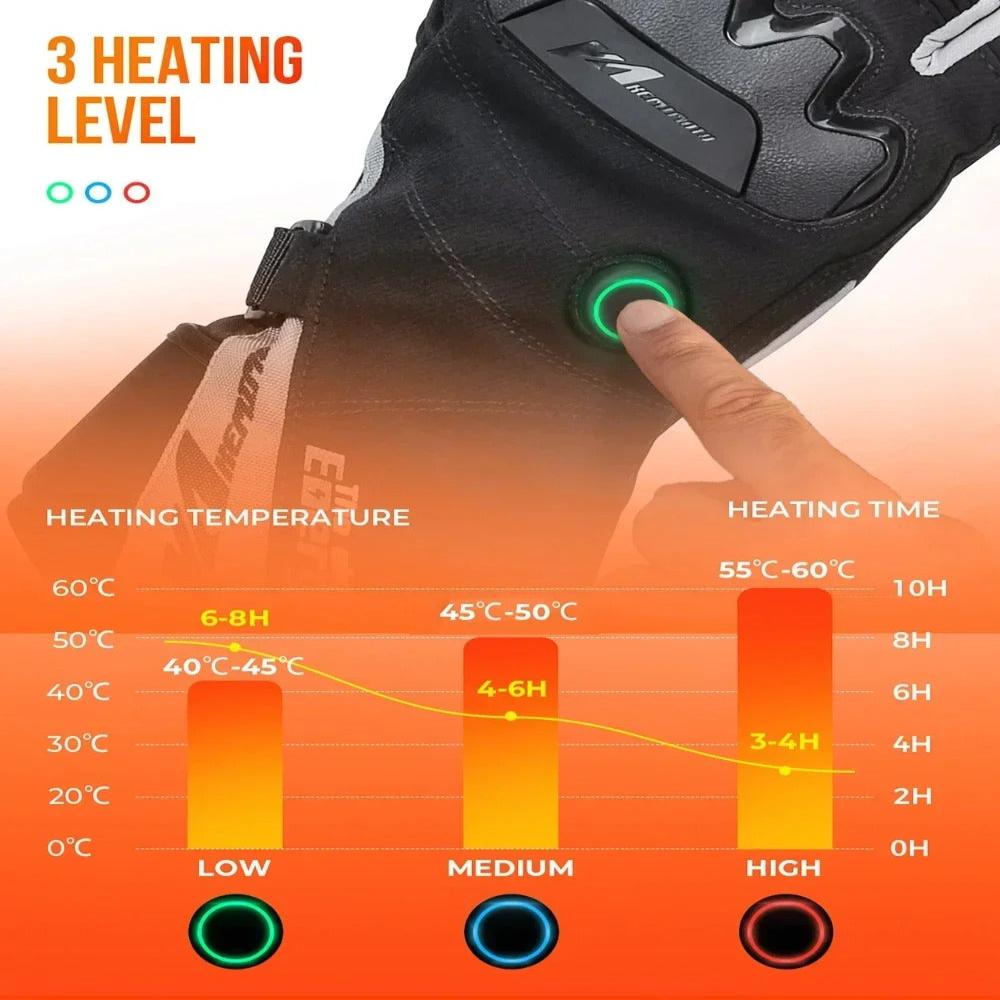 Gants Chauffants Thermo Grip pour Motards | Recharge USB & Confortables
